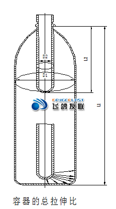 拉伸吹塑使容器